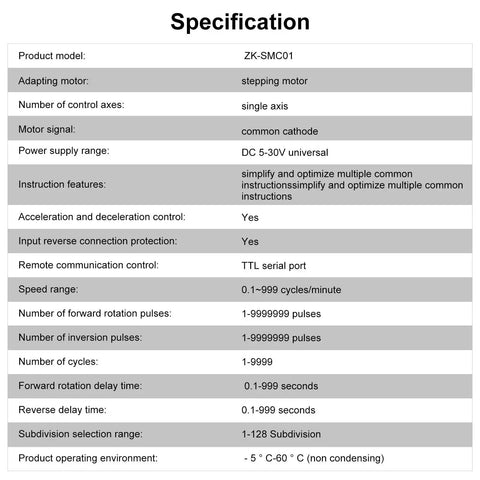 Specification sheet for CNC Stepper Motor Controller With LCD Display One Hundred Twenty Eight Microstep Resolution External Driver Required
