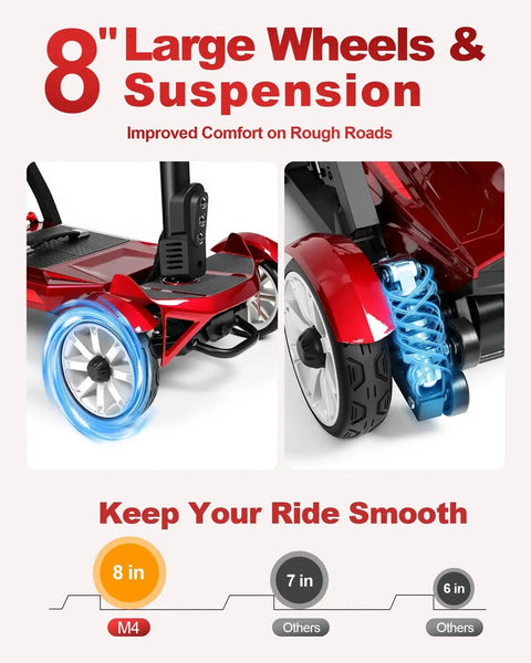 Red four-wheel mobility scooter, front and side close-up views, featuring 8-inch wheels and blue suspension coil.