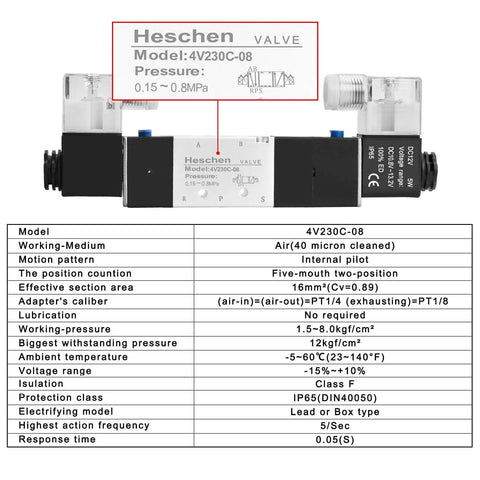 Industrial Grade 5 Way 3 Position Internally Piloted Pneumatic Solenoid Valve 4V230-08C, 12V DC Coil, product specifications