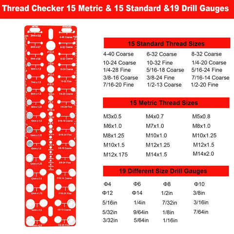 Nut And Bolt Thread Checker Kit With 49 Pieces 15 Metric And 15 Standard Sizes 19 Drill Gauges wall-mountable thread gauge panel.