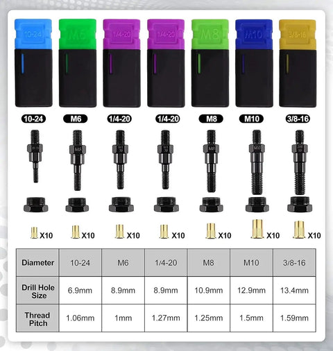 Mandrel Set 3 8 16 With 10 Rivet Nuts For Nutsert Tools Fits RZX Riveters with multiple thread sizes displayed