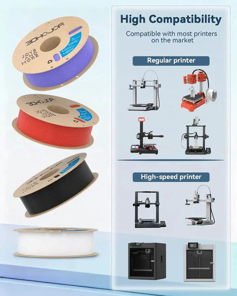 Red 1.75mm PLA Filament, 1kg Cardboard Spool, Low Warp, Odor Free, Clog Free, No Brittle Filaments, Fits Most FDM 3D Printers
