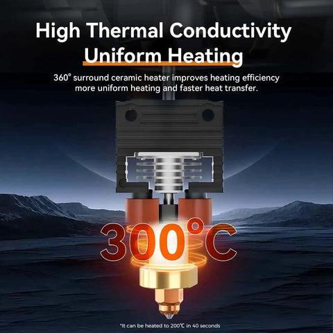 Unicorn K1 Series Ceramic Hotend Upgrade Kit With Quick Swap Nozzle for K1 K1 Max K1C highlighting 300°C heating capability