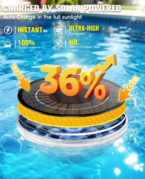All Day Sun Powered Floating Pool Fountain Kit With Light Show Two Pack showing solar charging capability