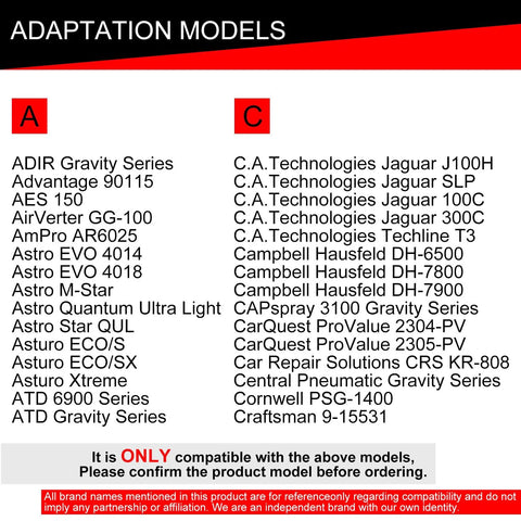 SOEOSSUM 26003 PPS 2.0 spray gun adapter compatibility chart showing A and C model lists.
