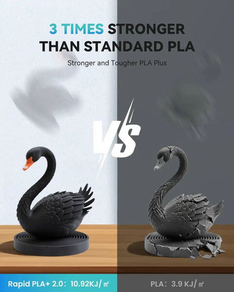 PLA Plus 2.0 1.75mm 3D Printer Filament High Speed Printing vs standard PLA black swan comparison