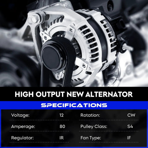 Image of a High Output 80 Amp 12V Alternator Replacement For 3.4L Toyota 4Runner, Tacoma, And Tundra Fits 1999 To 2004 Models, CW Rotation.