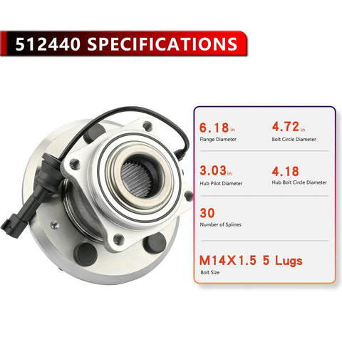 Rear Wheel Bearing And Hub Assembly Fits Chevy Equinox And GMC Terrain 2010 Through 2017 5 Lug With ABS Bolt On Drop In Replacement