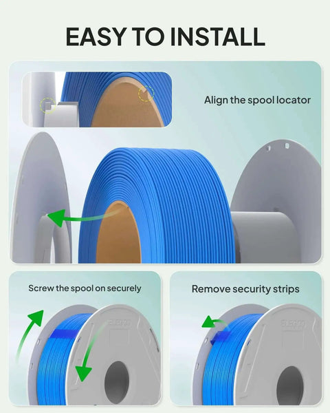 Installation guide showing steps for using PLA Basic Refill Filament 1.75mm Black 1kg for Reusable Spools and Most 3D Printers.