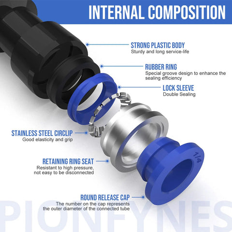 PIONFYNES 60-piece plastic push-to-connect fittings kit, blue and metal components, sizes 5/32–1/2 in for air hoses.