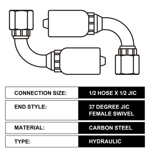 Diagram of Hydraulic Fittings 90 Degree 1/2 Inch JIC to 1/2 Inch Hose Crimp Kit, 37 Degree JIC Swivel, Carbon Steel Material