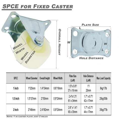 Diagram of 1.5 Inch PP Rigid Non Swivel Caster Wheels With Top Plates, detailing wheel diameter and plate size, for furniture and workbenches.