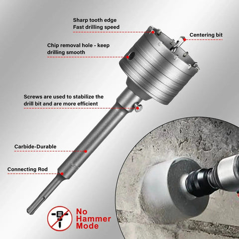 Heavy Duty Concrete Hole Saw Kit With 4.125 Inch Tungsten Steel Wall Cutter, 105mm Diameter, 220mm SDS Plus Shank, close-up view