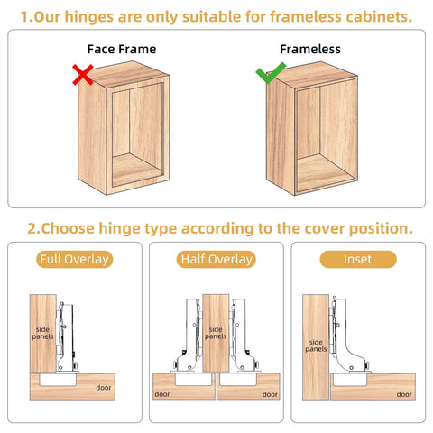 Furniware frameless cabinet hinges, 10-pack, stainless steel, soft-close, clip-on, 45–110° open angle.