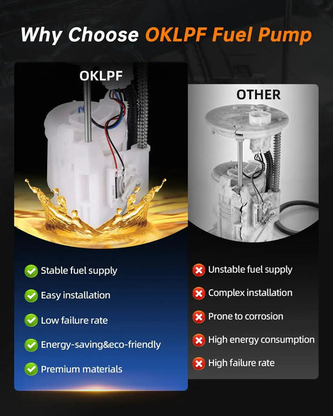Comparison of OKLPF plug and play electric fuel pump module with other fuel pump.