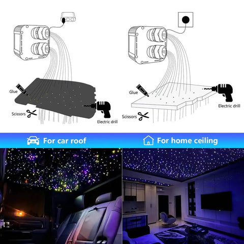 Dual Color 32W Fiber Optic Starlight Headliner Kit With 2300 Fibers, 16.4 Ft Run for car roofs and home ceilings.