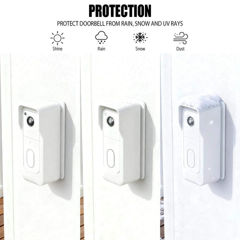 Three views of Forty Five Degree Adjustable Doorbell Camera Mount With Weatherproof Cover For Blink Video Doorbell 2025 2nd Gen installed outside.