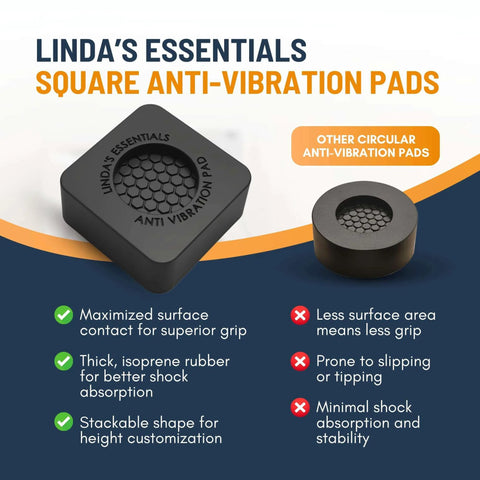 Linda's Essentials anti-vibration pads: square and circular black pads with honeycomb center, Bearings Canada brand.