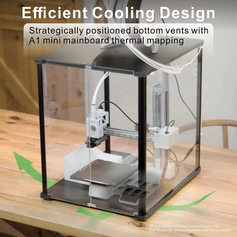 3D Printer Enclosure For Bambu Lab A1 Mini With Fume And Odor Control, black enclosure with air vents on wooden desk