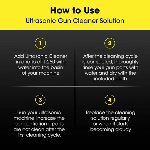 Ultrasonic Gun Cleaner Solution infographic with a yellow header and four-step usage guide for cleaning gun parts.