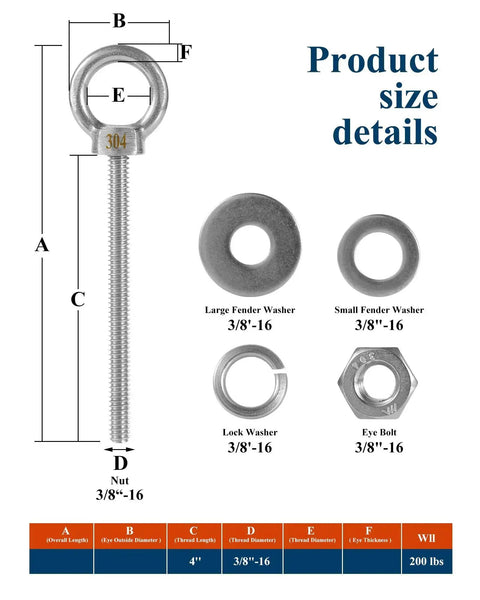 Diagram of Four Pack Quarter Inch Eye Bolts Three Inch Long Heavy Duty Stainless Steel With Bonus Drill Bit Included, showcasing dimensions and washers.