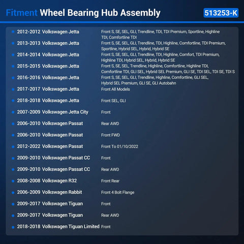 Fitment chart for Wheel Hub Assembly 513253 with ABS for Audi A3 Q3 TT Beetle Jetta Golf GTI Passat Tiguan CC Eos.