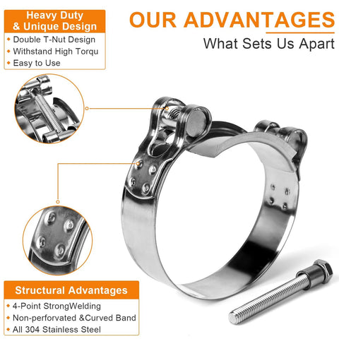 T-bolt hose clamp set, 17–19mm, 304 stainless steel, 4-pack for automotive and plumbing use