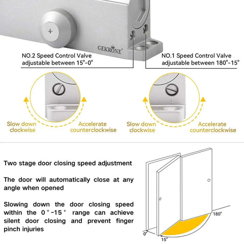 Illustration showing speed control valves on Heavy Duty Automatic Door Closer With Spring Hydraulic Action, Aluminum Alloy Body.
