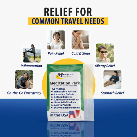 7 In 1 Travel Size Medicine Kit TSA Approved For On The Go Essentials With 28 Unit Dose OTC Packets displayed with travel relief options