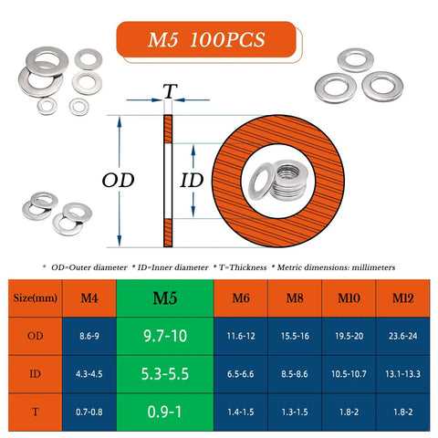 M5×10×1mm flat washer, 100 pcs, 304 stainless steel, DIN 125A fender washers