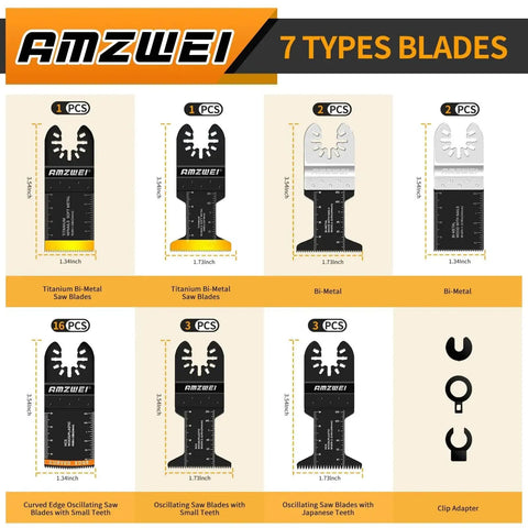 Illustration of 7 types of blades from the Pro Grade Oscillating Saw Blades Kit For Wood And Metal 28 Piece Universal Titanium Multitool Blades Set With Quick Release Includes 5 Blade Types For Precise Cutting Compatible With DeWalt Ryobi Milwaukee Rockwell Fein AMZWEI.