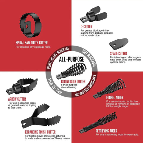 POPULO 8-piece drain snake drill attachment set for 50–100 ft AC drain cleaners; fits 5/16–3/4 in cables.