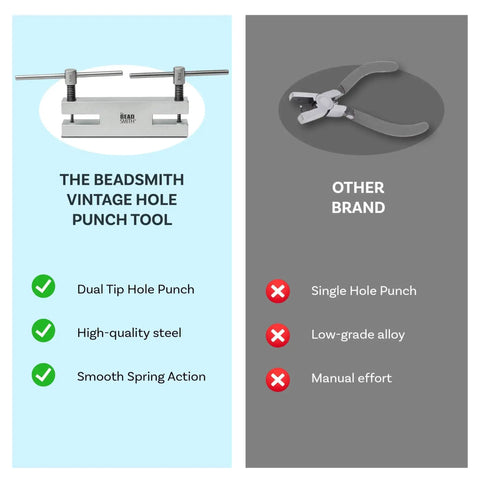 Comparison chart: Two In One Hole Punch Tool With Dual Tips vs. single hole punch, highlighting dual tips and high-quality steel.