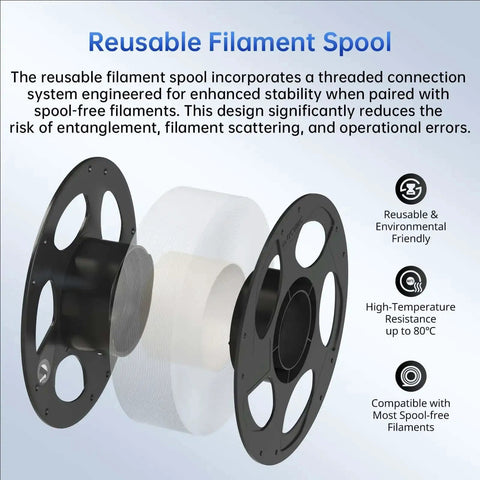 Reusable spool for PLA Plus 1.75mm 3D Printer Filament That Is Tough As Nails With Great Dimensional Accuracy Plus Minus 0.02mm Textured Gray