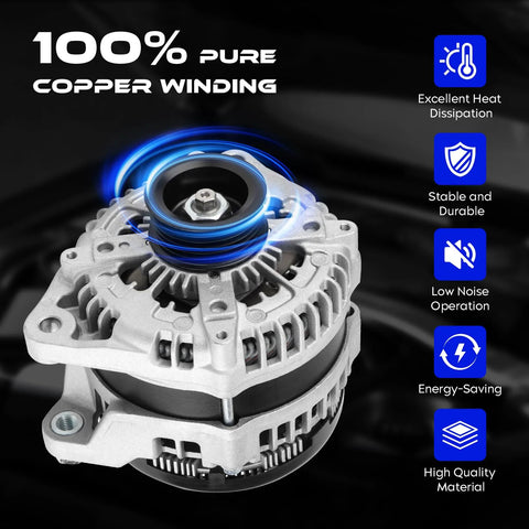 New 220A 12V Alternator Replacement For F-150 5.0L 2011-2014 Auto Part 104210-6270 104210-6660 front view with copper winding