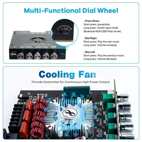 Top view of 2.1 Channel Bluetooth Amplifier Board With 160W Per Channel, showing cooling fan and multi-functional dial with USB AUX inputs.