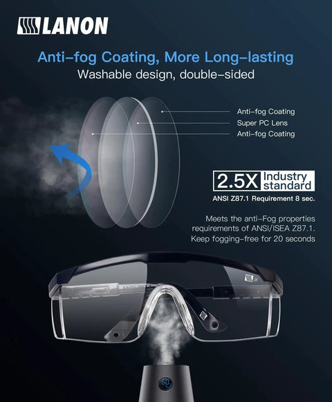 Infographic showing features of Anti-Fog Safety Goggles With Adjustable Temples, 2.5x ANSI Z87.1, Transmission, including lens coating.