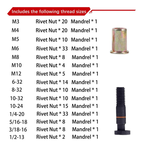 Rivet Nut Tool Kit With 16 Inch Gun 15 Mandrels 200 Rivet Nuts In Two Boxes Carrying Storage Case And Quick Change Mandrel System, thread sizes list