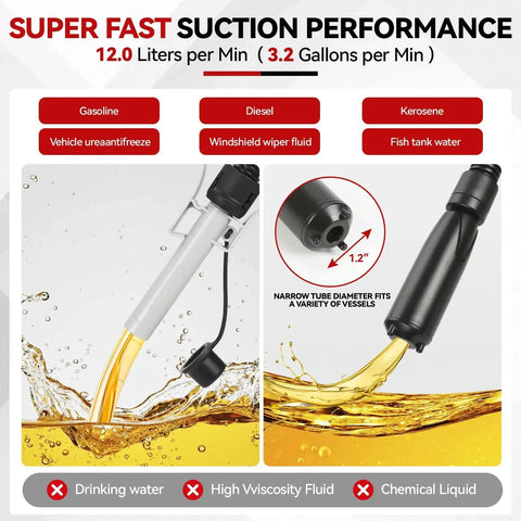 Battery Powered Fuel Transfer Pump With Auto Stop, Portable Electric Gas Can Pump Transfer With 51 Inch Hose And 4 Adapters