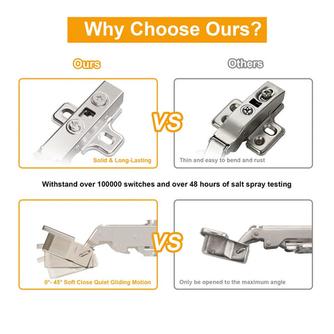Comparison of 2 Pack Frameless Full Overlay Soft Close Cabinet Hinges With 35mm Cup Adjustable Clip On Plate Nickel Finish with a competitor's hinge.