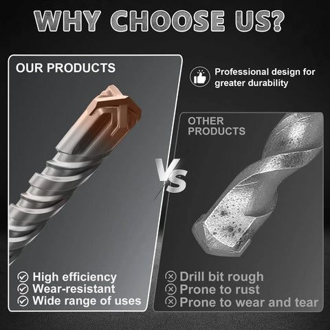 Comparison of Heavy Duty SDS Plus Rotary Hammer Drill Bit One And A Half Inch By Eighteen Inch With Four Carbide Cutting Edges and other bit.