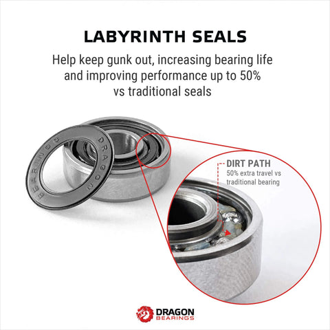 Dragon Bearings inline skate bearing with labyrinth seal, ceramic core; close-up view.