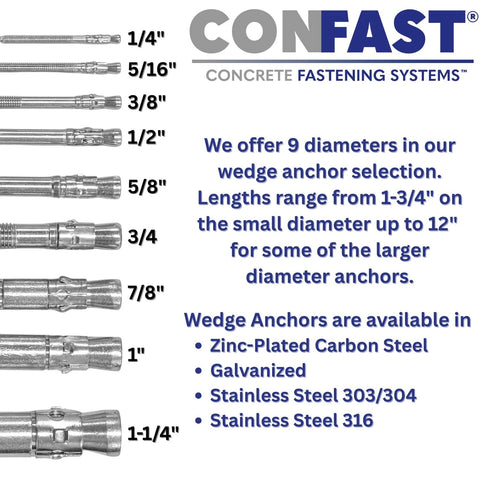 Chart showing wedge anchor diameters and materials including 316 Stainless Steel Wedge Anchor One Quarter Inch By Three And A Quarter Inch For Concrete And Masonry, Rust And Corrosion Resistant Fastener, Durable Anchor In Harsh Environments, 10 Per Box Ideal For Industrial Installations And Heavy Load Applications