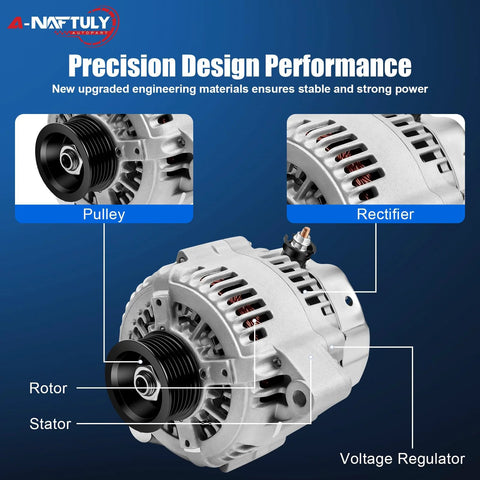 Beefed Up High Output Alternator Replacement For 2000 2001 2002 Toyota Tundra 4.7L V8 And 2001 2002 Toyota Sequoia 4.7L V8 with detailed parts labeled, including pulley and rectifier.
