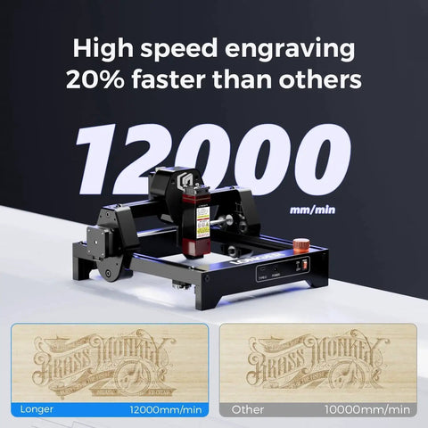 Ray5 Mini Laser Engraver Pro Grade Dope With Ultra Fine 0.04mm Spot And 12000mm Per Minute Speed shown engraving wood