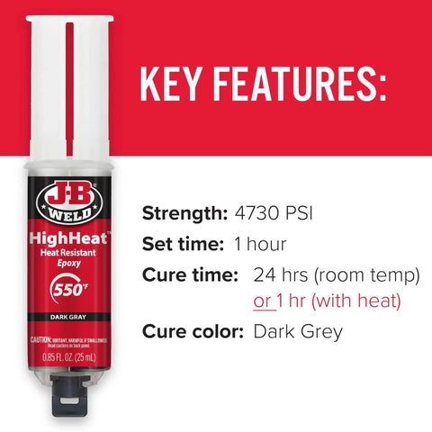 Image of a High Heat Epoxy Syringe Kit for Metal and Plastic Repairs, 1:1 Two-Part Formula in Dark Grey, depicted with key features.