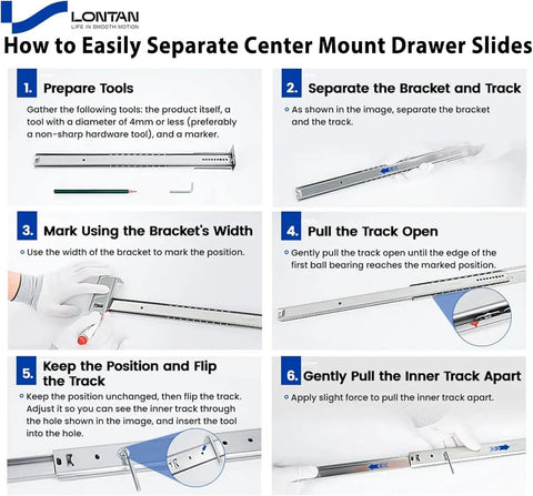 Step-by-step guide to separate center mount drawer slides, featuring tools, bracket, track, and inner parts for easy installation.