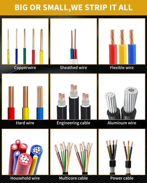 Various types of wires including copper, sheathed, flexible, hard, engineering cables, and aluminum wires.