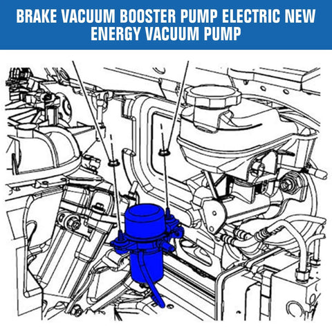 Brake vacuum pump assembly, blue electric vacuum pump shown in a car engine bay illustration
