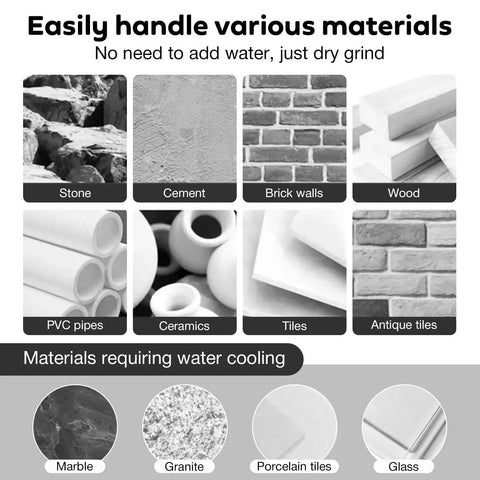 Image showing materials like stone, cement, brick, wood, PVC pipes, ceramics that Pro Grade High Strength Eccentric Twist Drill Bits Set For Masonry And More Beefy Carbide Tip Drills For Concrete Brick Tile Glass Cement Wood Industrial Strength Performance With Long Lasting Sharpness can handle.